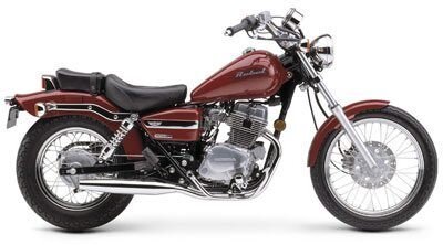 2004 Honda Rebel 250