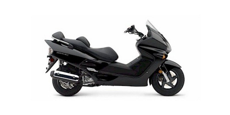 2004 Honda Reflex ABS specifications