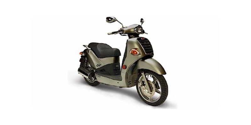 2005 KYMCO People 250 250 specifications