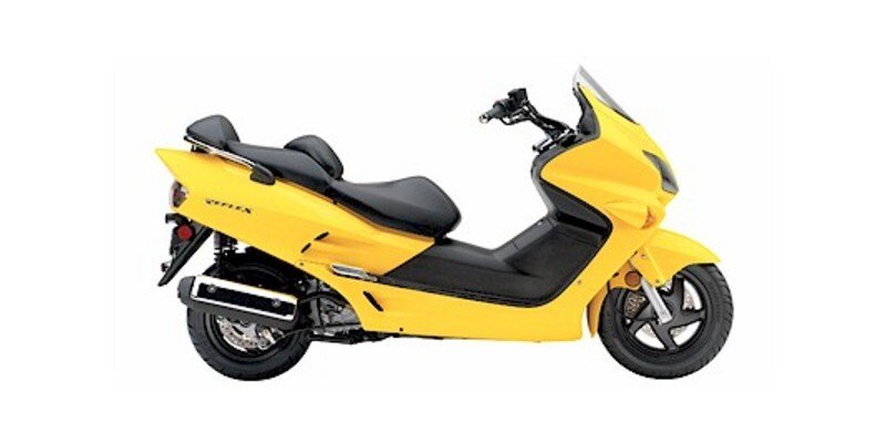 2006 Honda Reflex Sport ABS specifications