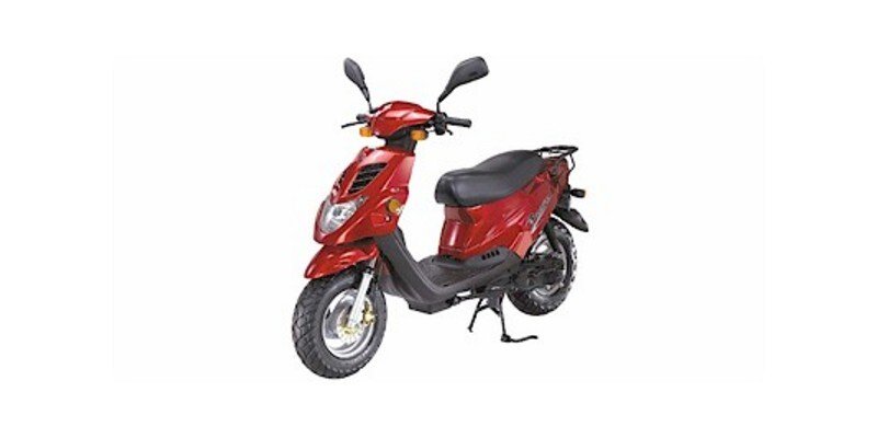2007 E-TON Beamer III specifications