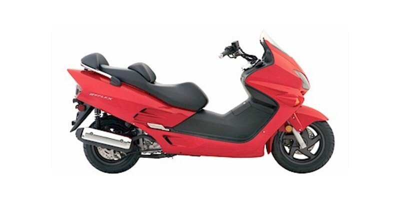 2007 Honda Reflex Sport ABS specifications