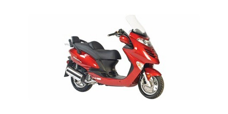 2009 KYMCO Grandvista 250 250 specifications