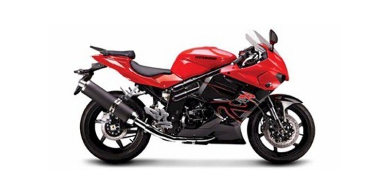 2011 Hyosung GT650R 650R specifications