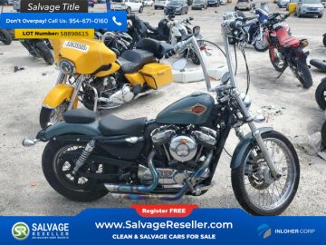 2012 Harley-Davidson Sportster