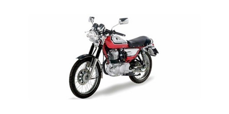 2012 SYM Wolf Classic 150 Specifications, Photos, and Model Info