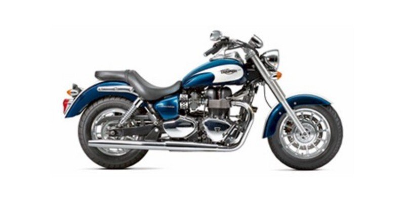 2012 Triumph America Base specifications