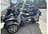 2014 Can-Am Spyder RT