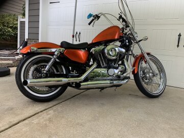 2014 Harley-Davidson Sportster