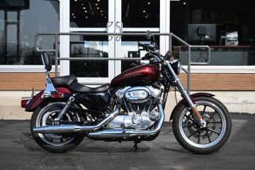 2015 Harley-Davidson Sportster