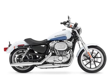 2015 Harley-Davidson Sportster