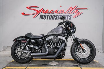 2015 Harley-Davidson Sportster