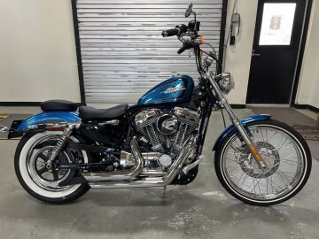2015 Harley-Davidson Sportster