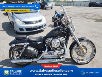 2015 Harley-Davidson Sportster