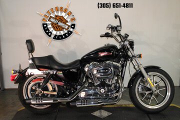 2015 Harley-Davidson Sportster