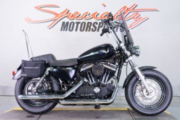 2015 Harley-Davidson Sportster 1200 Custom CP
