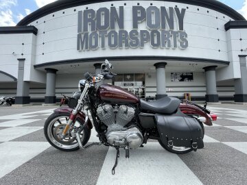 2015 Harley-Davidson Sportster