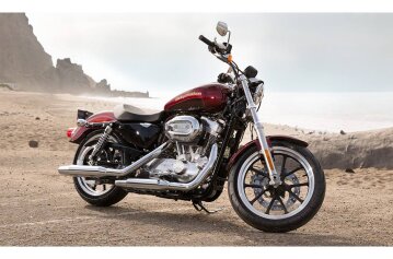 2015 Harley-Davidson Sportster