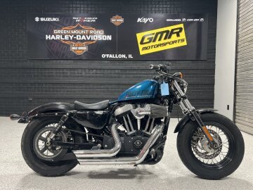 2015 Harley-Davidson Sportster