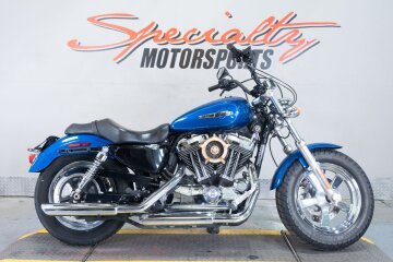 2015 Harley-Davidson Sportster 1200 Custom