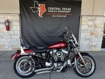 2015 Harley-Davidson Sportster