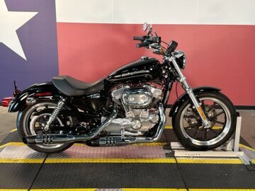 2015 Harley-Davidson Sportster