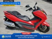 New 2015 Honda Forza
