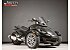 2016 Can-Am Spyder RS