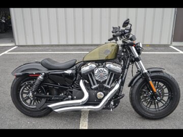 2016 Harley-Davidson Sportster