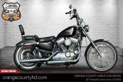 2016 Harley-Davidson Sportster