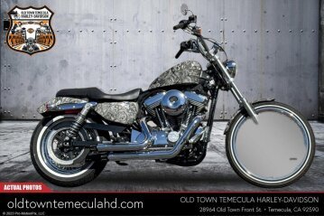 2016 Harley-Davidson Sportster