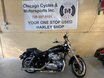 2016 Harley-Davidson Sportster