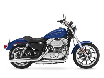 2016 Harley-Davidson Sportster