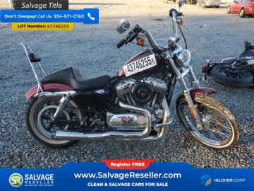 New 2016 Harley-Davidson Sportster