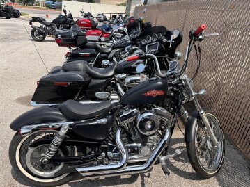 2016 Harley-Davidson Sportster