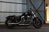 2016 Harley-Davidson Sportster