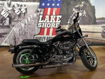 2016 Harley-Davidson Sportster
