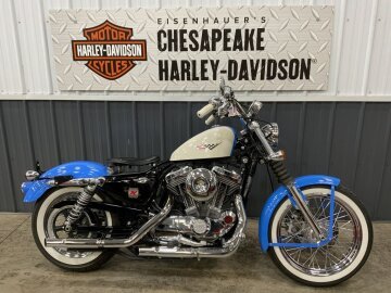 2016 Harley-Davidson Sportster