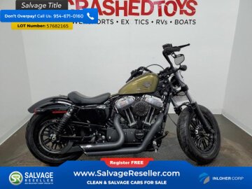 2016 Harley-Davidson Sportster