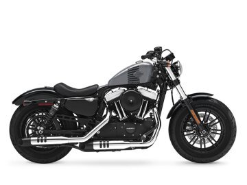 2016 Harley-Davidson Sportster