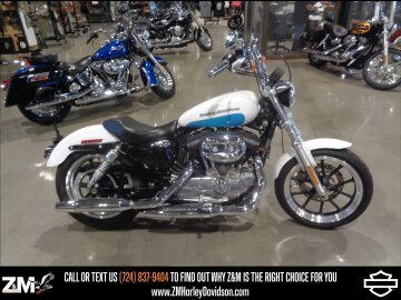 2016 Harley-Davidson Sportster