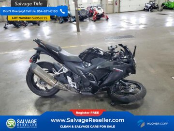 2016 Honda CBR300R