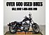 2017 Harley-Davidson Sportster