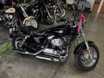 2017 Harley-Davidson Sportster 1200 Custom