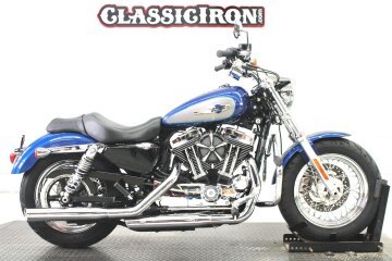 2017 Harley-Davidson Sportster 1200 Custom