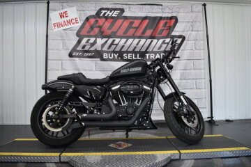 2017 Harley-Davidson Sportster