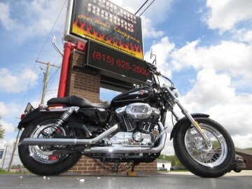 2017 Harley-Davidson Sportster 1200 Custom