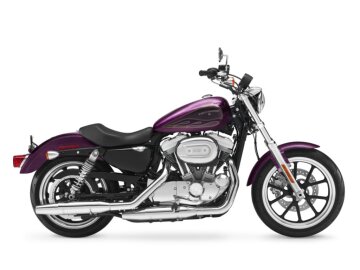 2017 Harley-Davidson Sportster SuperLow