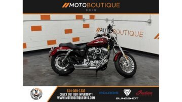 2017 Harley-Davidson Sportster