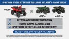 Thumbnail Photo 3 for 2017 Polaris Sportsman 570 EPS